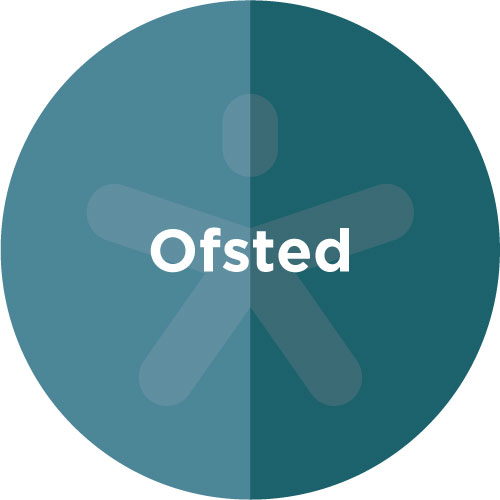 Ofsted